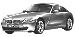 BMW E86 B3062 Fault Code